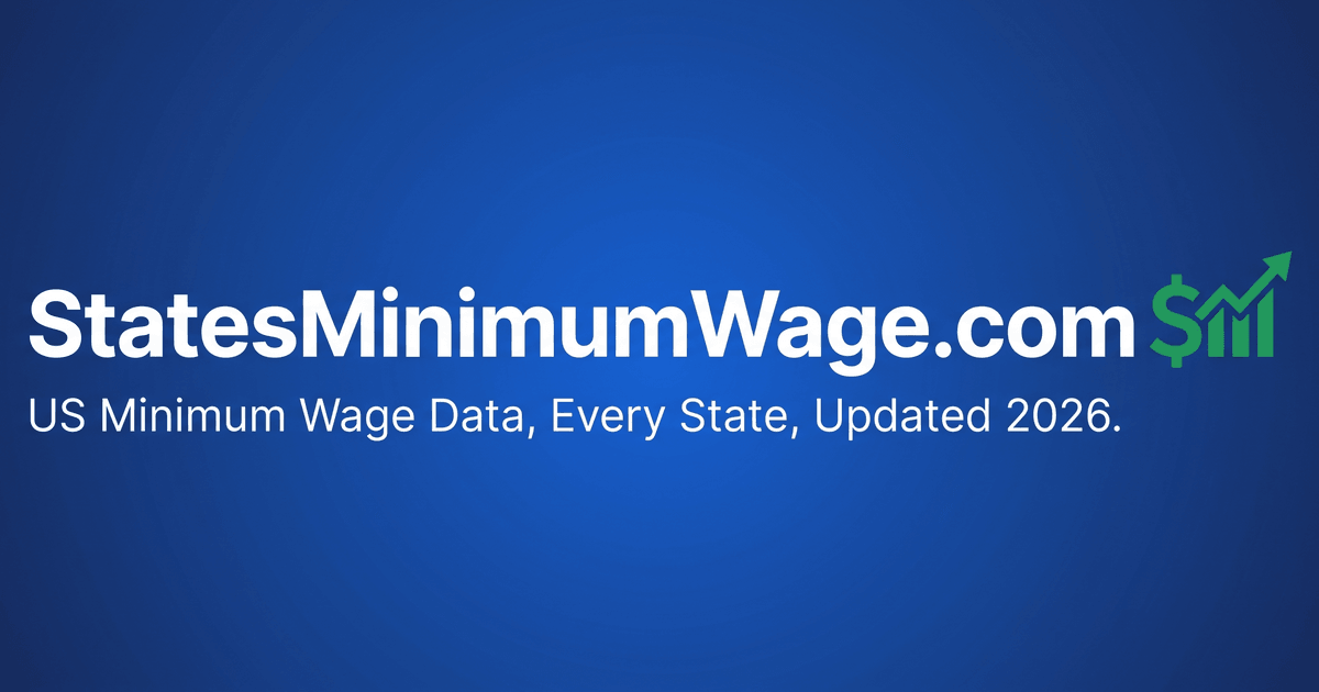 Minimin Rage Minimum Wage History 1938–2026: Federal & State Rates